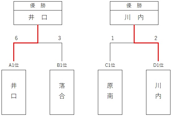 20250628_final 20250628_final